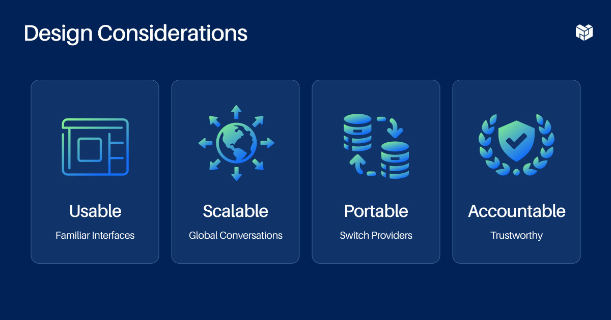 "Design Considerations"